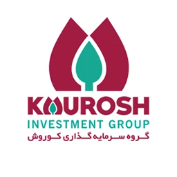 گروه سرمایه‌گذاری کوروش